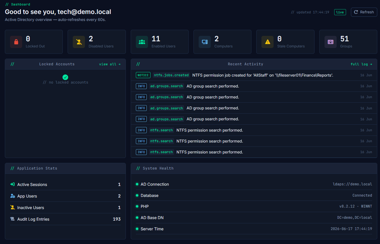 MyNetAdmin Dashboard