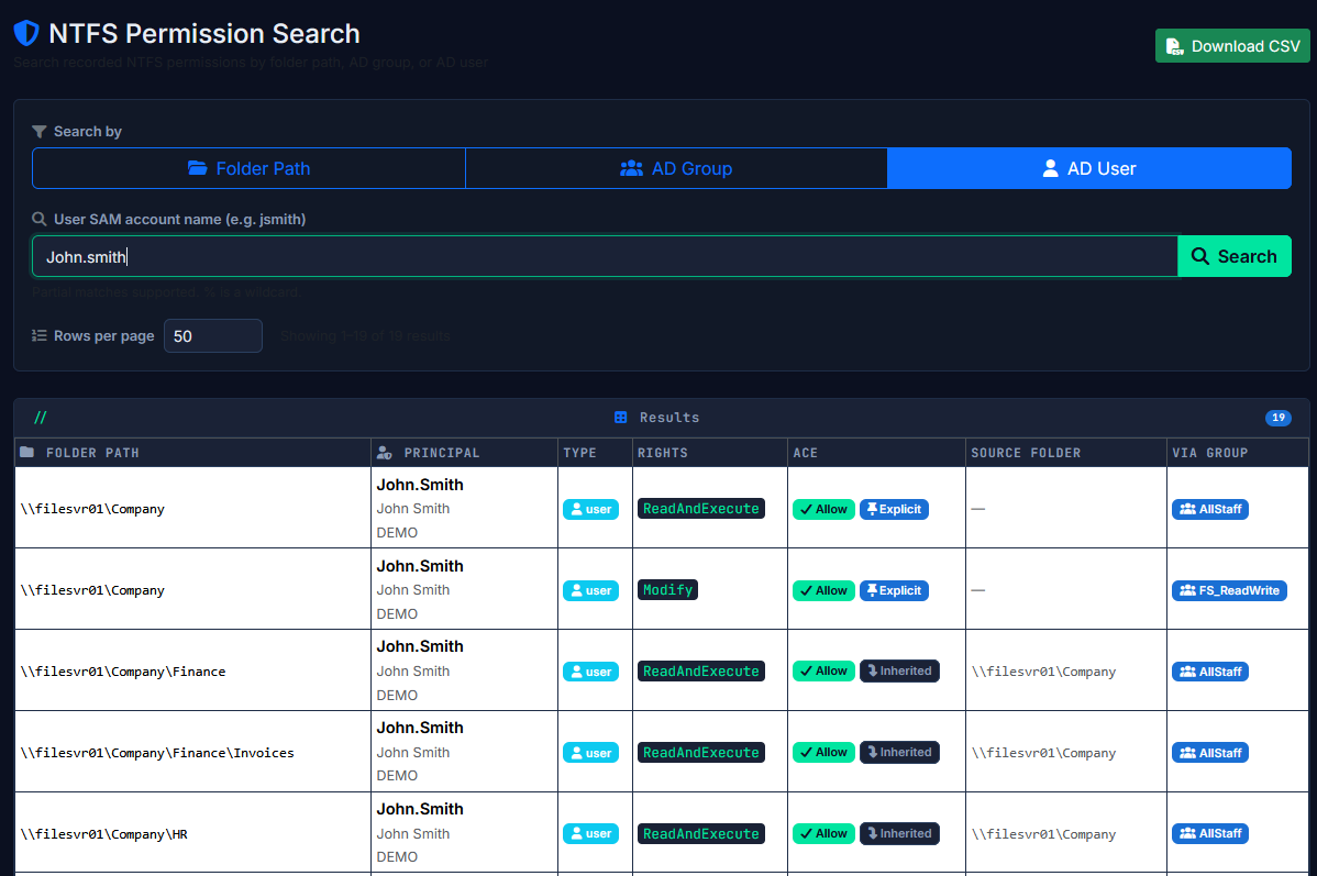 NTFS Auditor